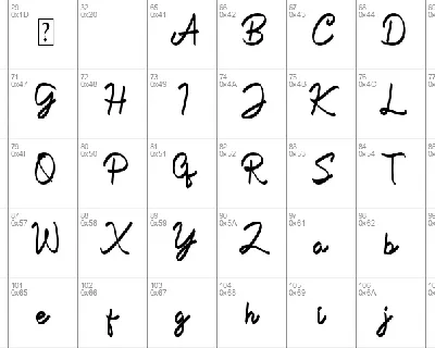 Pharmacology font