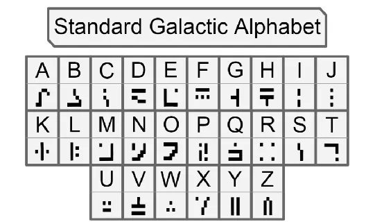 Standard Galactic Alphabet Hand font