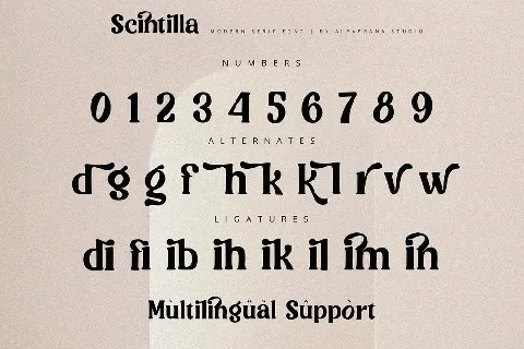 Scintilla font
