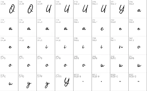 Handwriting Script Typeface font