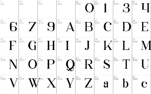 Akrasia font