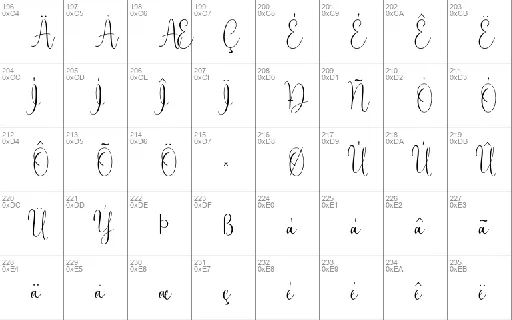 Motting font