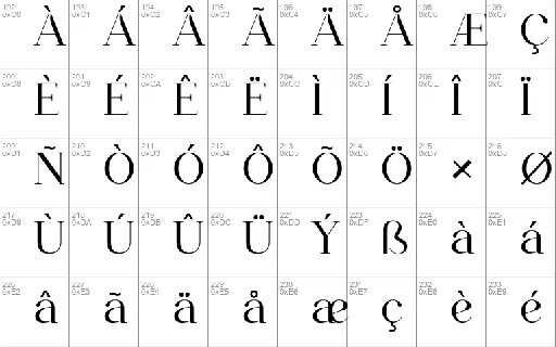 Pertoneum font