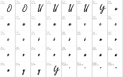 Mode Moom font