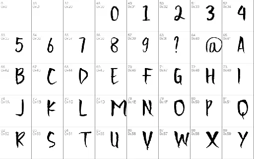 Scratchedman font