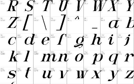 Ngetic Modern font