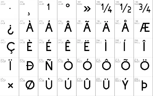 Sulphur Point font