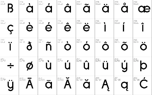 Sulphur Point font