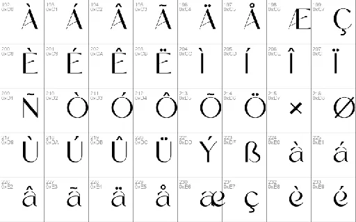 CENTRASONE font