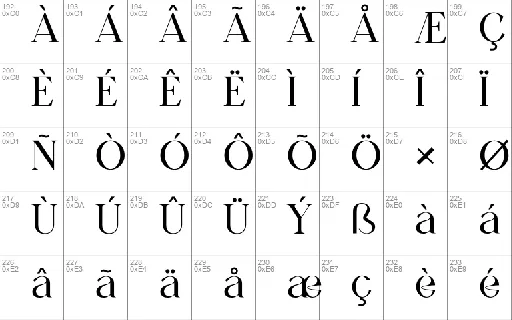 Dermagent font