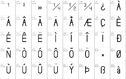 Pianaforma font