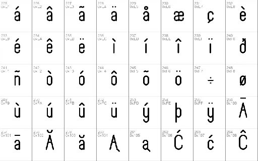 Pianaforma font