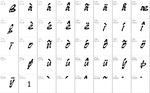Vecthorized font