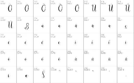 Chettos Script font