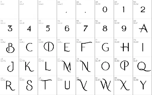 Serona font