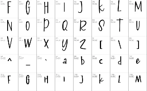 Mileadila font