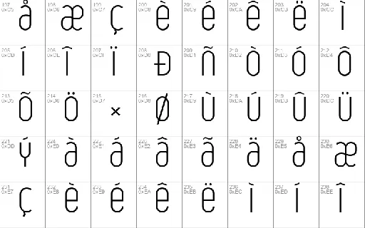 Tylko font