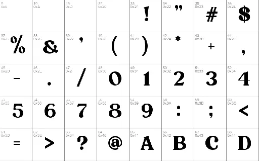 Laurasia font