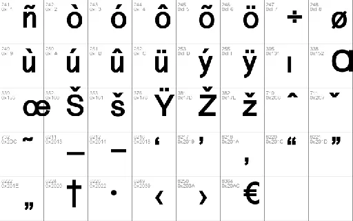 Aeronomic Sans font