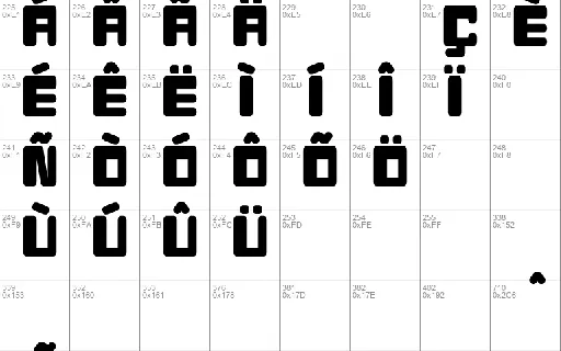 Sio Kombu font