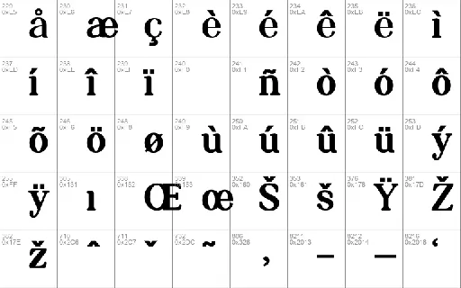 Preparatori font