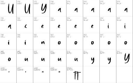 Mogie font