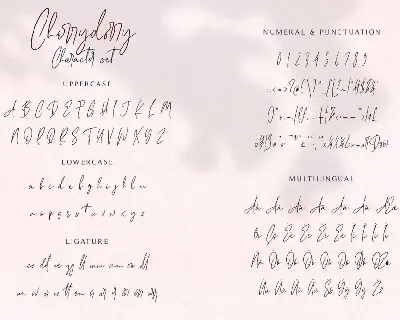 Cherrydorry font