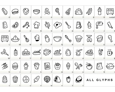 Cookery Dingbat font