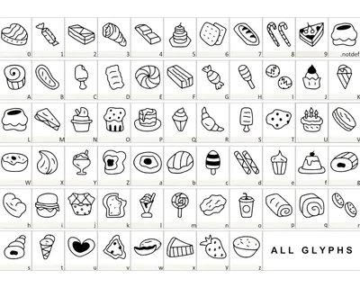Delicious Dishes Dingbat font