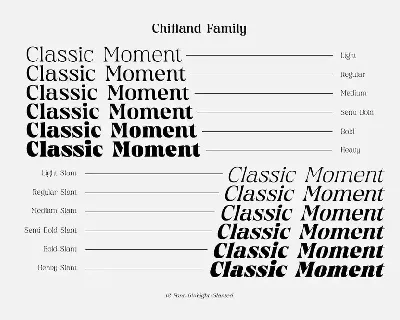 Chiefland Variable font