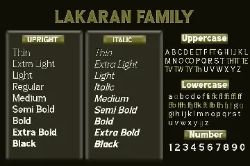 Lakaran font