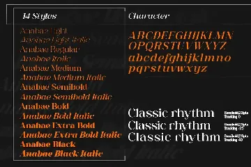 Anabae font