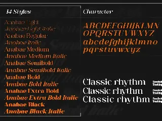 Anabae font