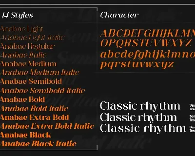 Anabae font