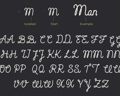 Balham to Brooklyn font