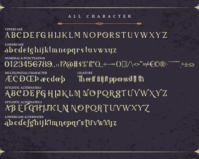 Wanderson | Classic Vintage Font
