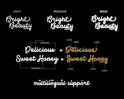 Bright beauty Font Family