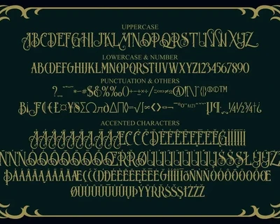 Blackphanters font