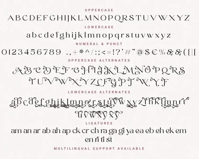 Paris Avenue - Modern Display Serif font