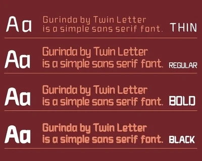 Gurinda font