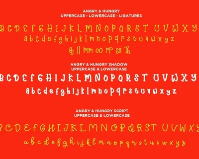 Angry & Hungry font