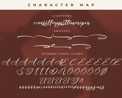 Palmer Blansttep Handwritten Script font